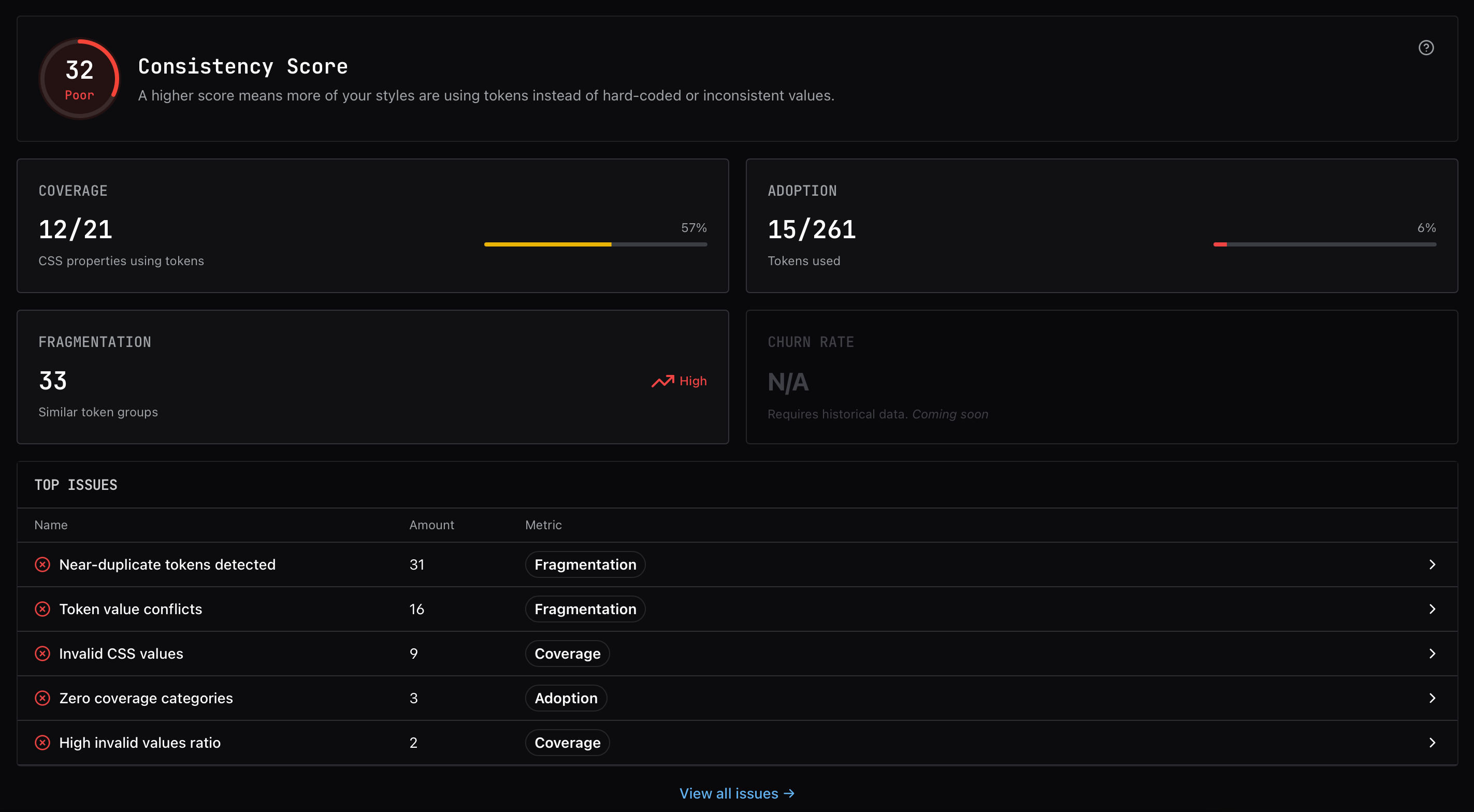 Token Lens app screenshot
