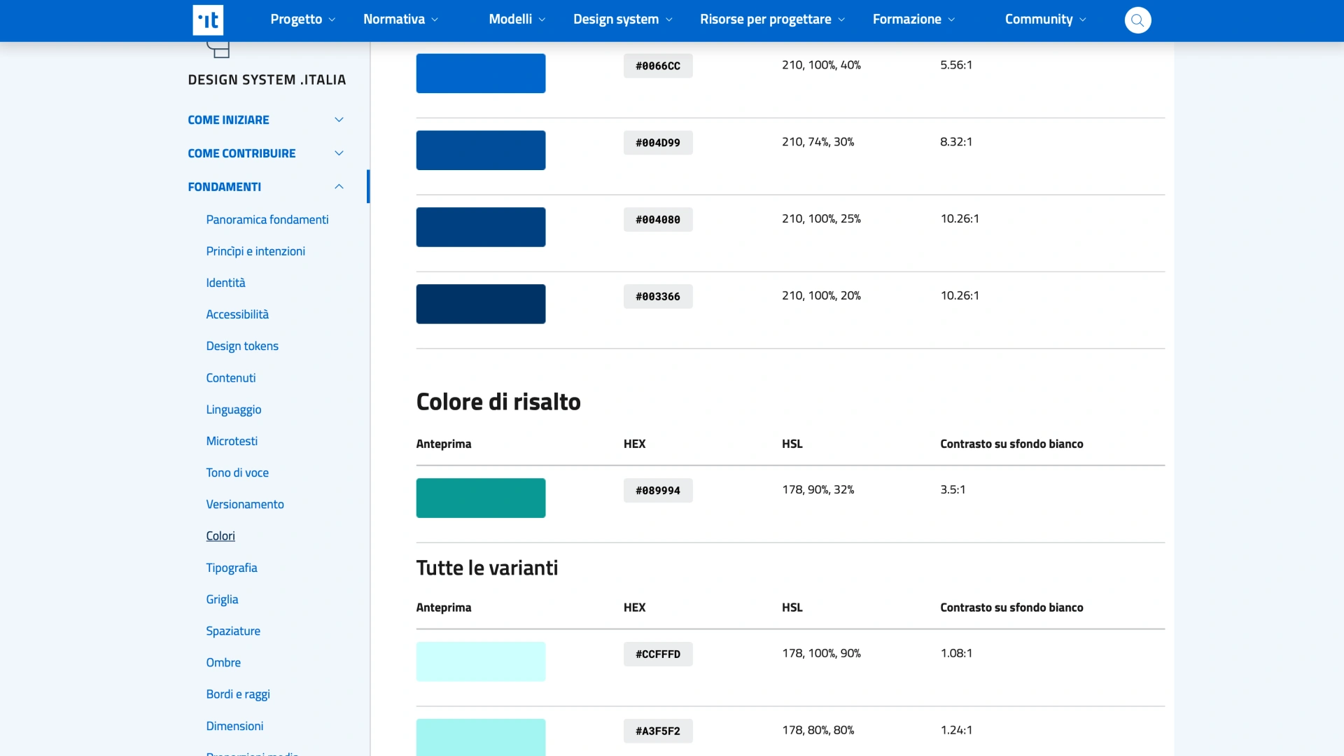 Design System Italia color palette