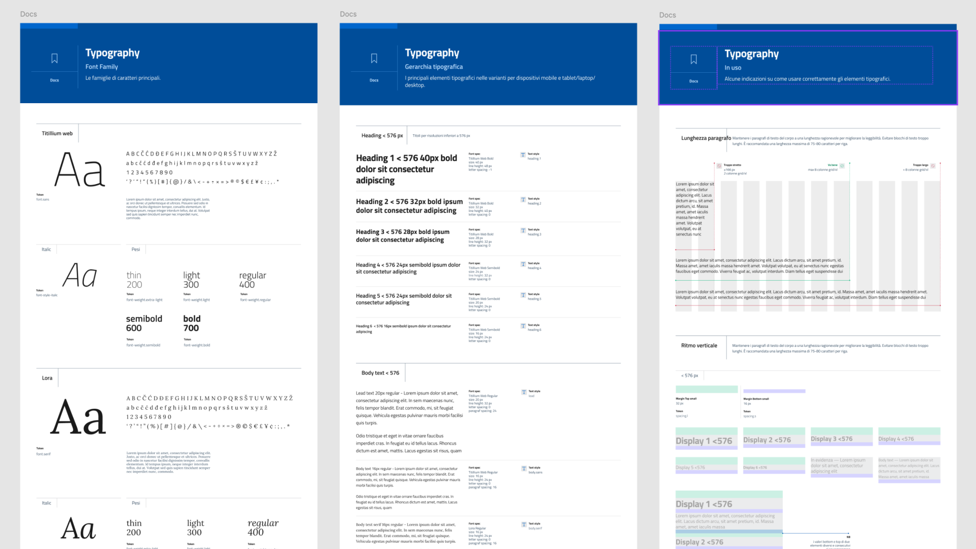 Typography guidance for Italian public services