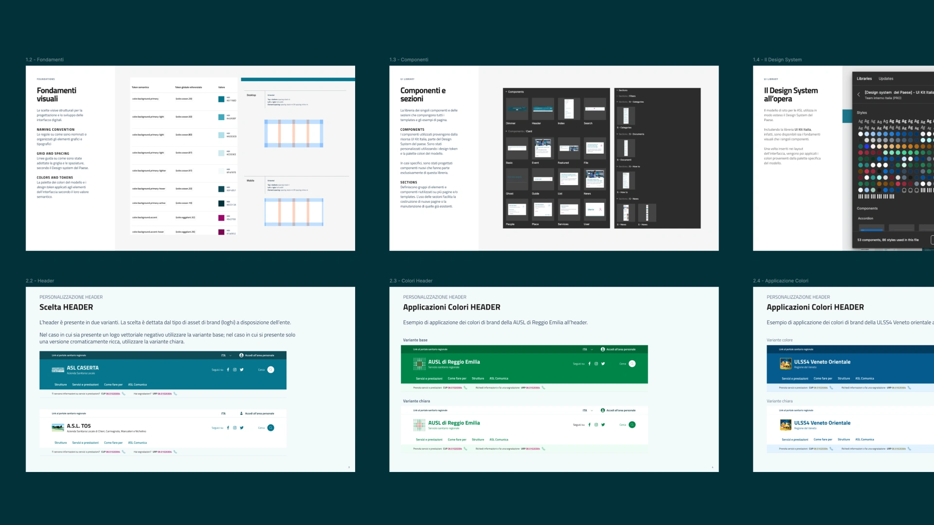 Customization guide for public administration website templates